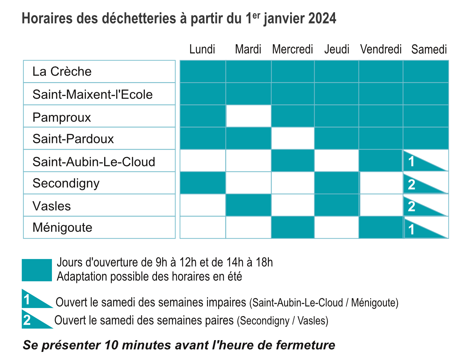 Horaires déchetterie SMC Saint Pardoux 2024